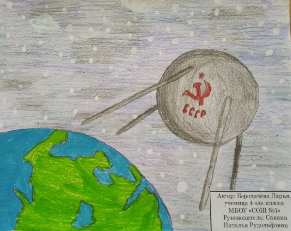 Спутник 1 рисунок