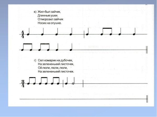 Ритм сольфеджио 1 класс
