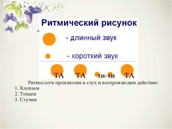 Длинные и короткие звуки