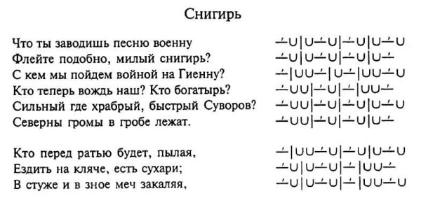 Ритмические схемы стихов