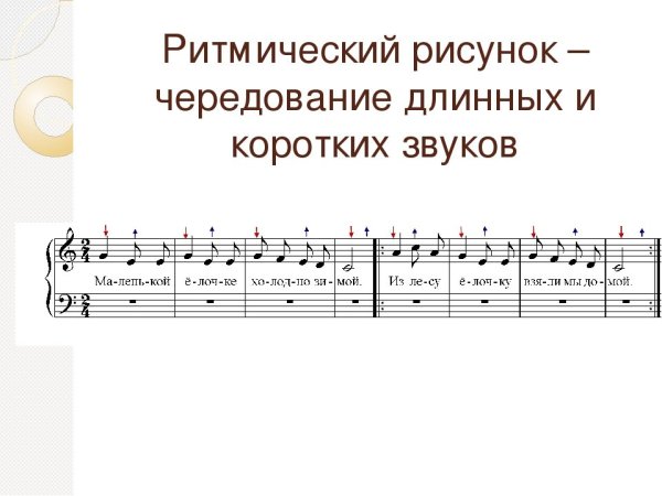 Ритмический рисунок