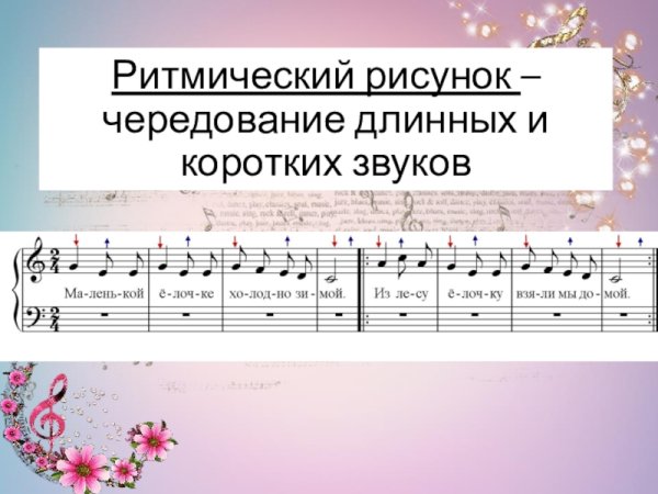 Ритмический рисунок