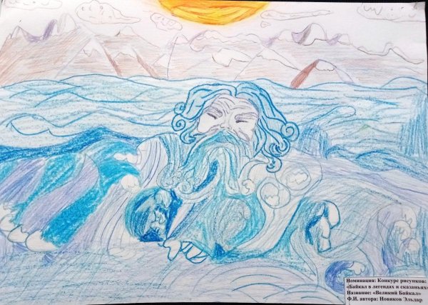 Образ воды рисунок для детей