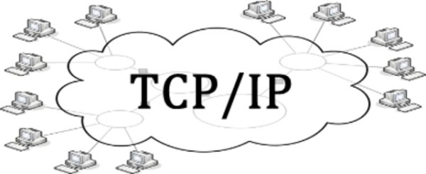 Протокол TCP/IP картинки