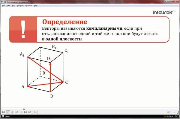 Компланарные векторы