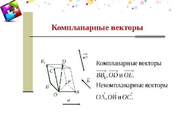 Правило многоугольника сложения векторов