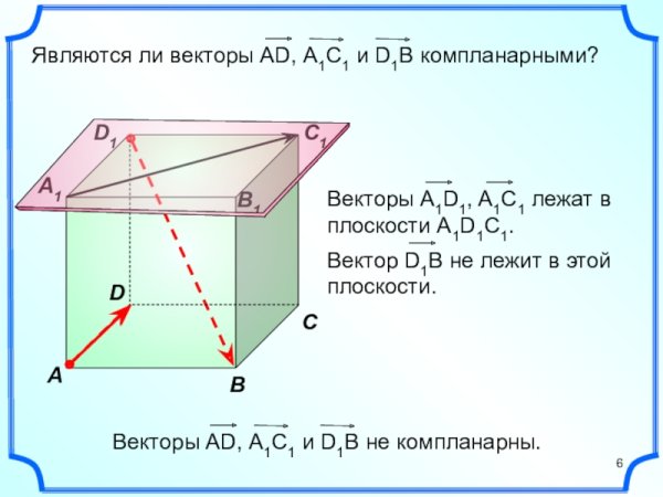 Понятие вектора на плоскости