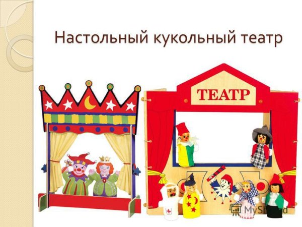 Кукольный театр рисунок