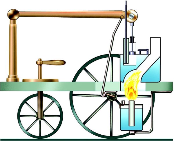 Паровая карета Мэрдок