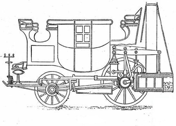 Паровая машина раскраска
