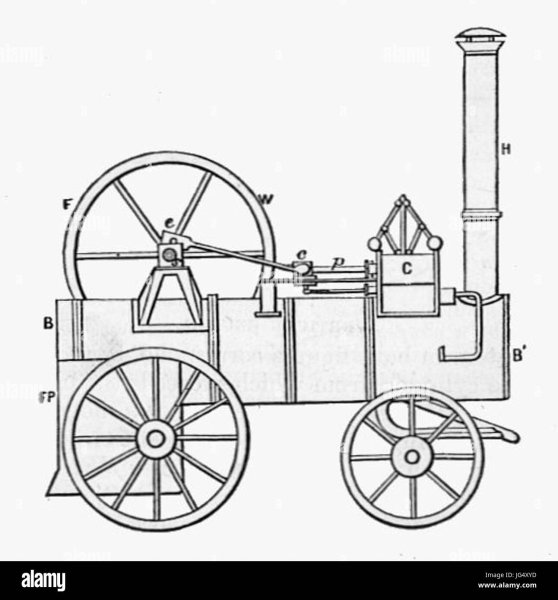 Паровой двигатель для детей