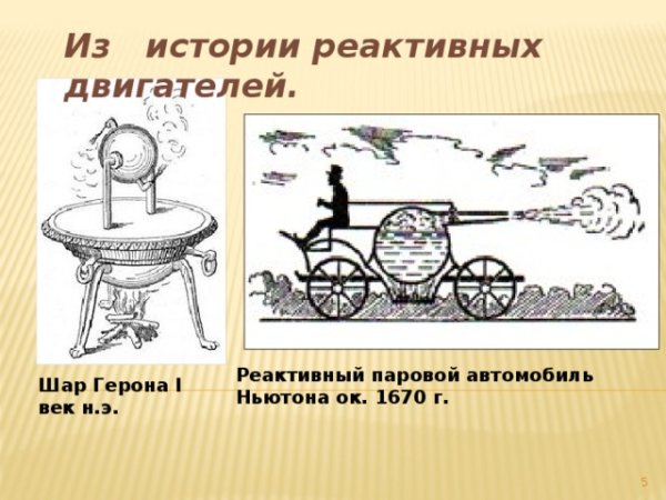 Шар Герона реактивное движение