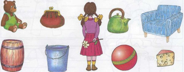 Ориентировка в схеме собственного тела