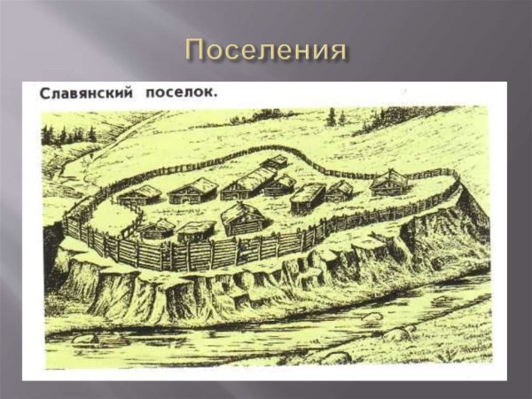 – Реконструкция поселения восточных славян (VIII-IX ВВ.).