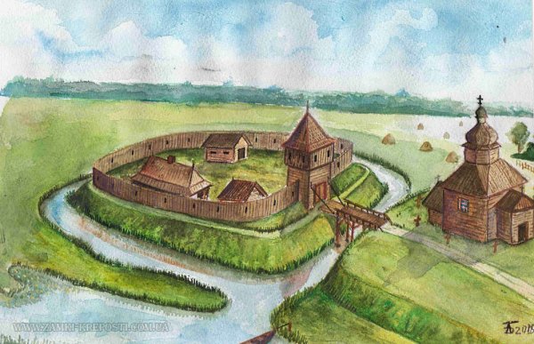 Городище и Детинец в древней Руси