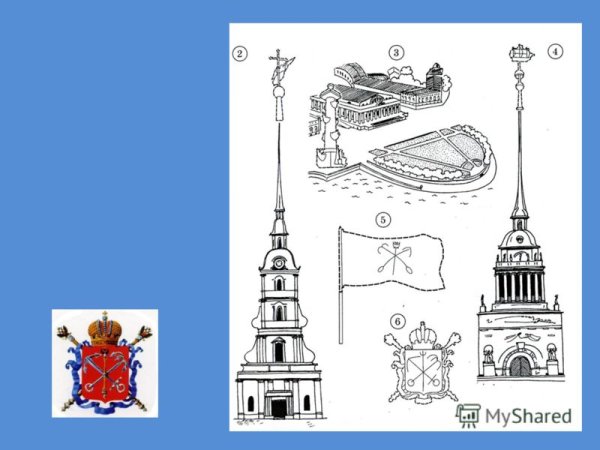 Символ Санкт-Петербурга Петропавловский крепость