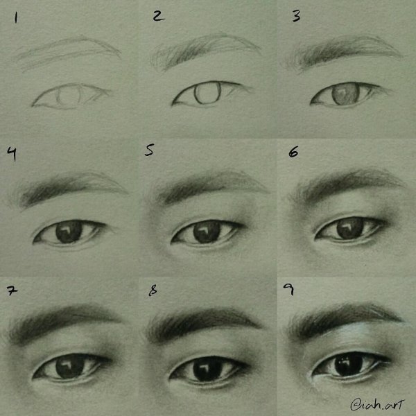 Азиатский глаз карандашом