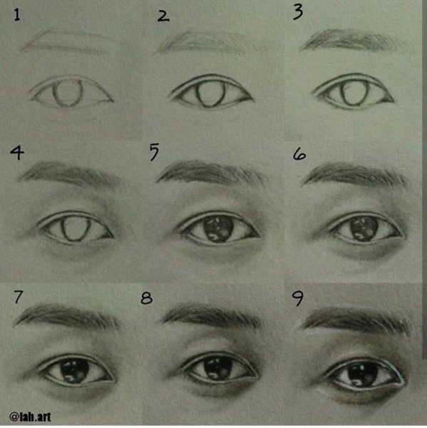Рисование азиатских глаз