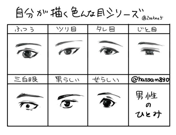 Азиатские глаза вектор