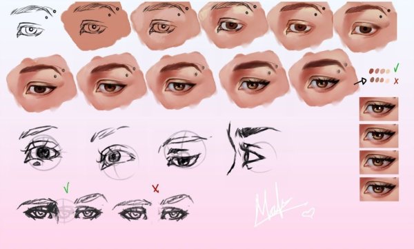 Формы глаз туториал