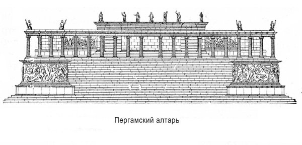 Пергамский алтарь в Санкт-Петербурге
