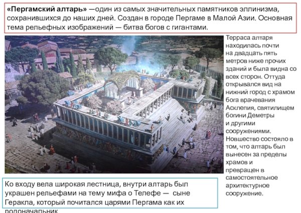 Пергамский Акрополь реконструкция