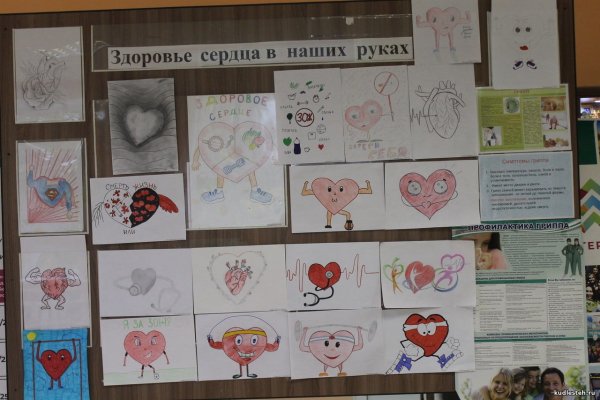 Выставка рисунков о здоровье