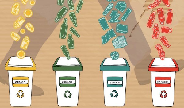 Сортировка мусора иллюстрация