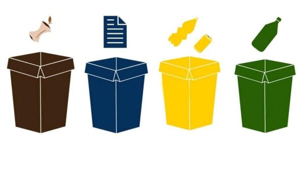 Сортировка мусора