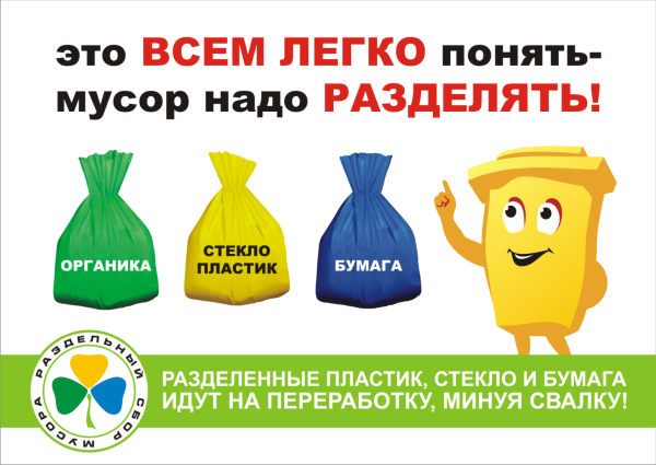 Раздельный сбор отходов плакаты