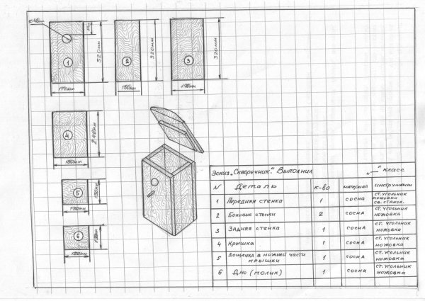 Столярные чертежи изделий