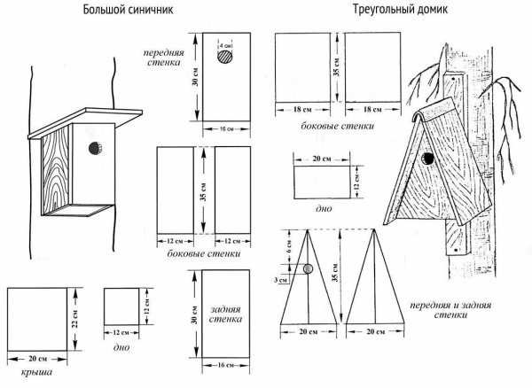 Чертёж скворечника с размерами из дерева для Скворцов