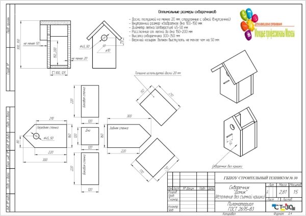 Технологическая карта по технологии 5 класс для мальчиков скворечник