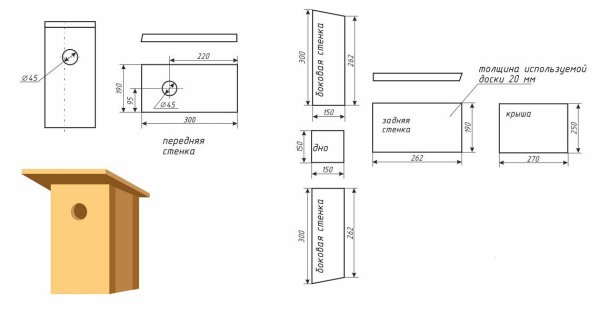 Размеры скворечника для Скворцов чертеж