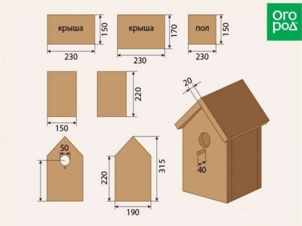 Размеры скворечника для Скворцов чертеж