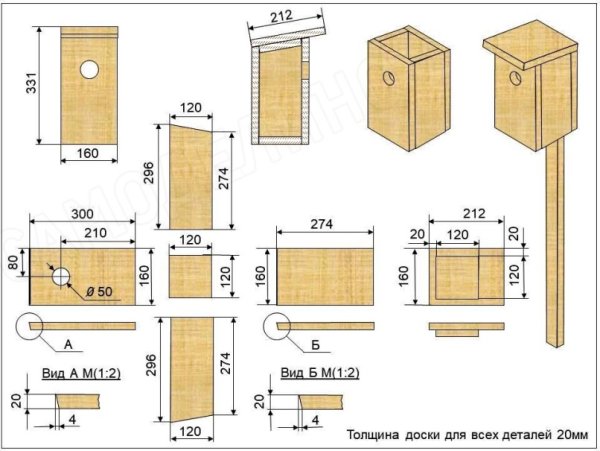 Габариты скворечника для Скворцов