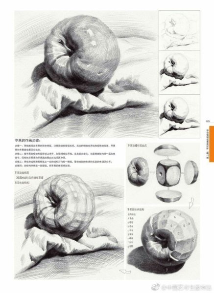 Китайский учебный рисунок