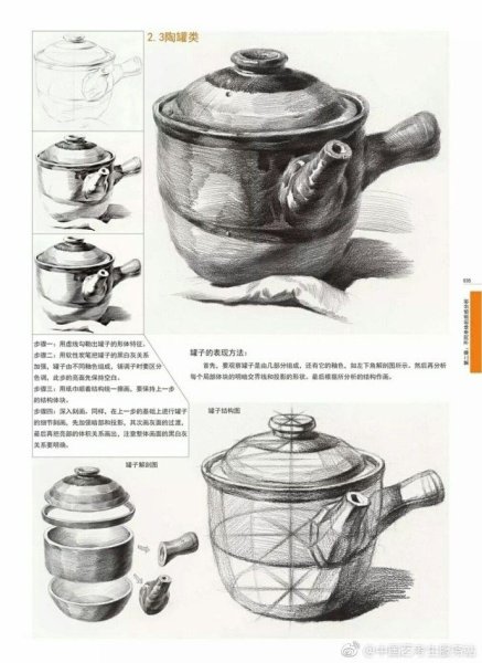 Китайский учебный рисунок карандашом