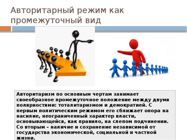 Авторитарный режим