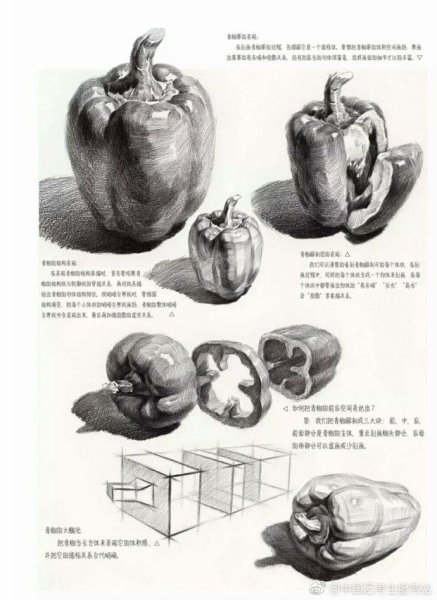 Штудия головы Репин