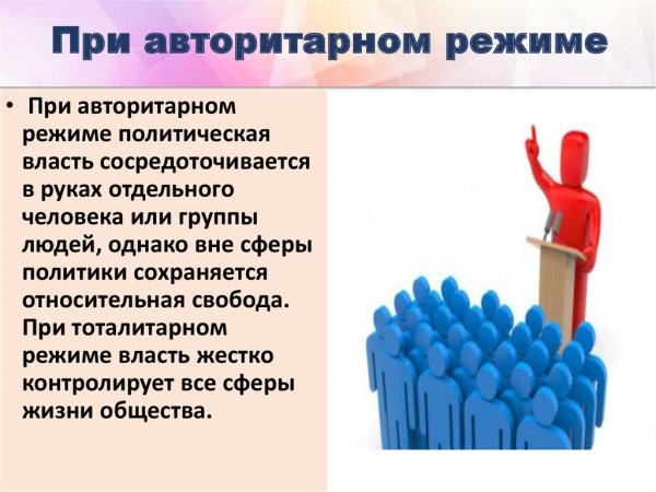 Политические режимы авторитарный режим