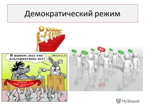 Демократический режим