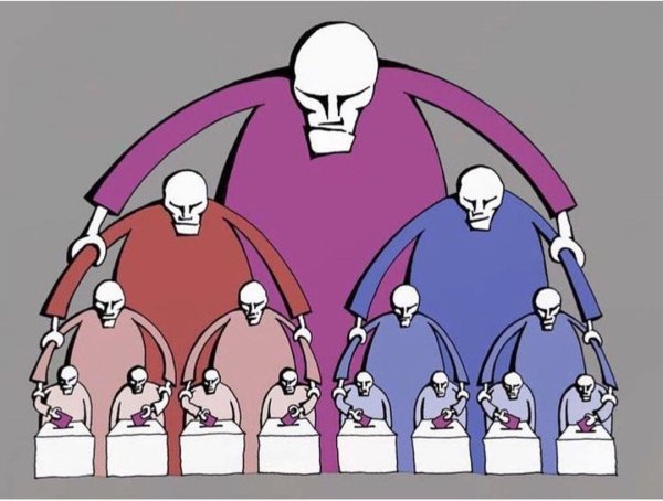 Авторитаризм иллюстрация
