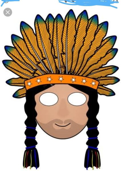 Маски индейцев