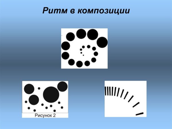 Ритм рисунок композиция