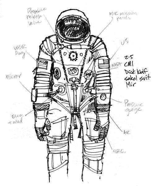 Скафандр Орлан схема