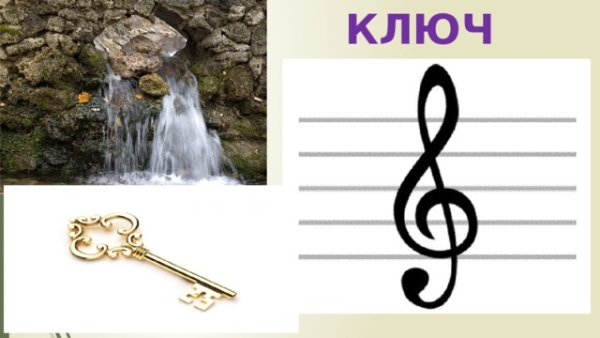 Ключ омонимы