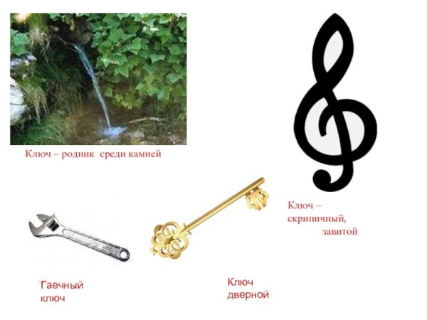 Ключ скрипичный завитой