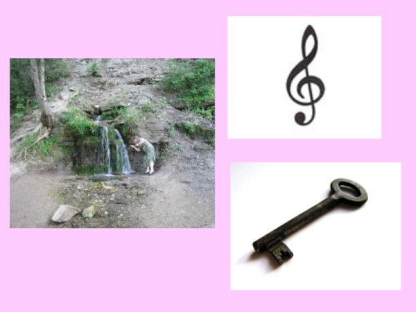 Омонимы ключ дверной и ключ Родниковый