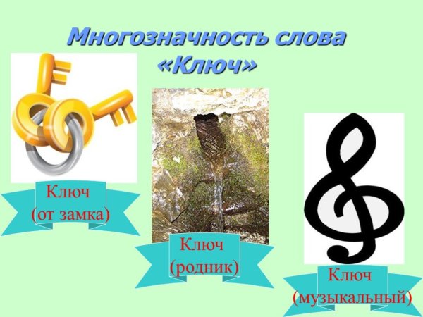 Многозначность слова ключ